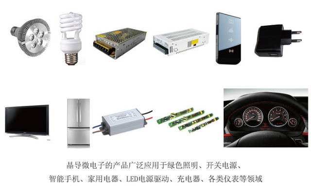 晶導微電子與林業產品市場的跨界啟示 緊跟市場走勢，靈活應變
